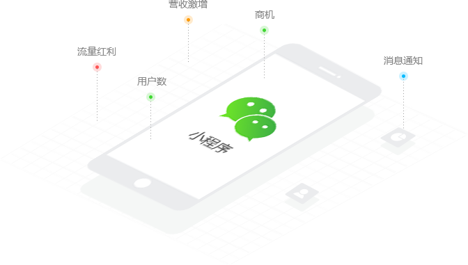 在西安開(kāi)發(fā)一款小程序最關(guān)鍵的是什么步驟？